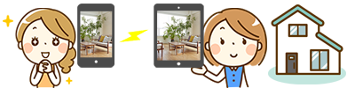 オンライン内見　イメージ